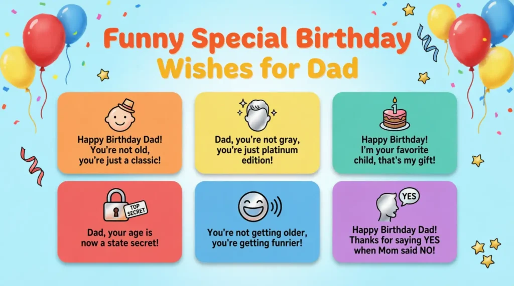 Funny Special Birthday Wishes for Dad