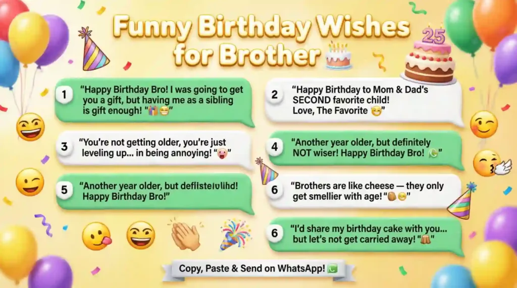 Funny WhatsApp Birthday Wishes for Brother