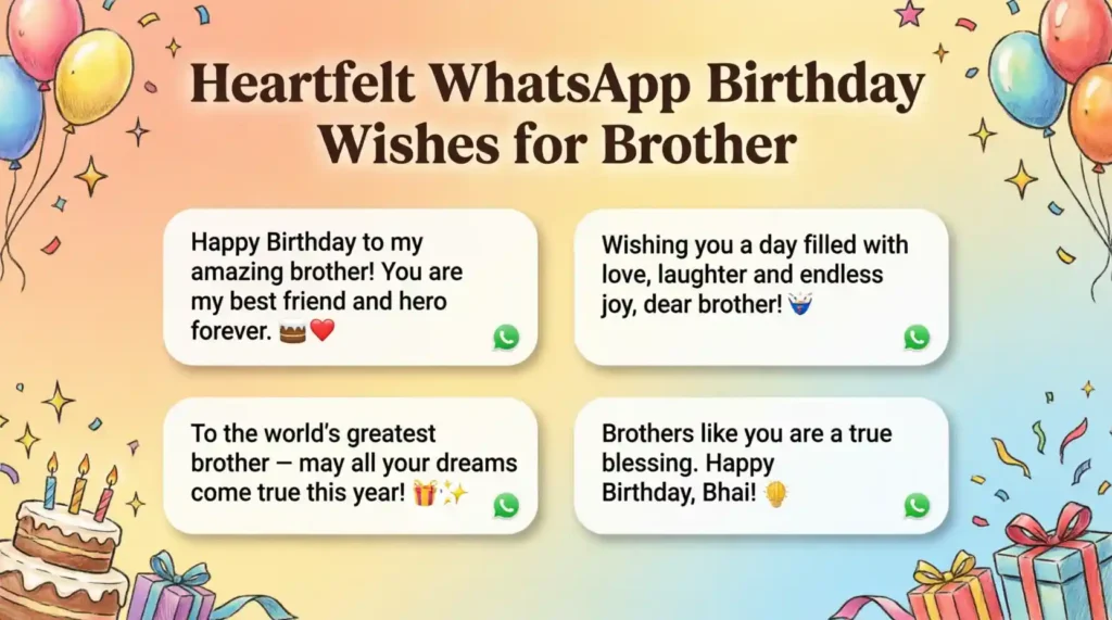 Heartfelt WhatsApp Birthday Wishes for Brother